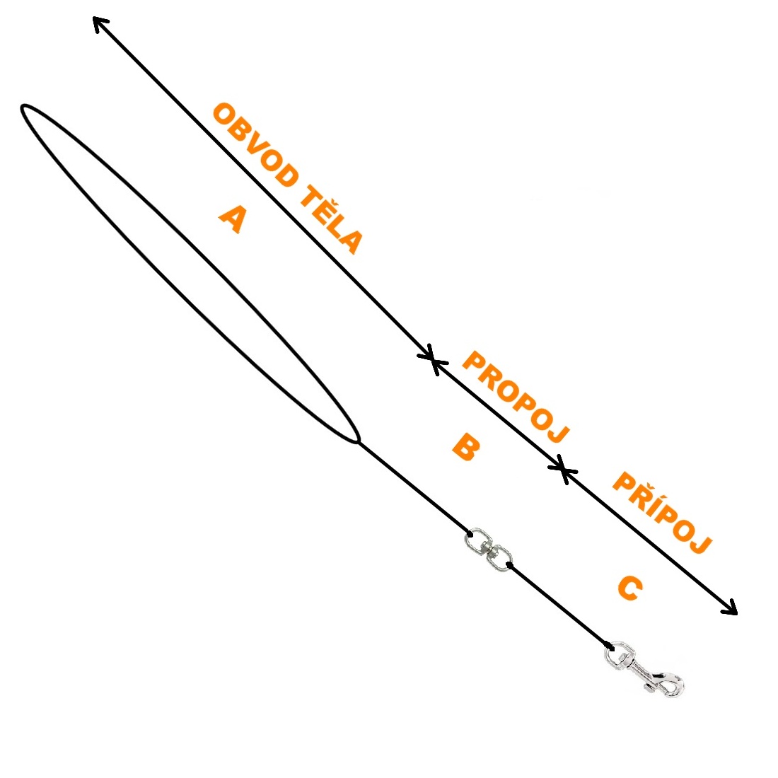 nacrt_VKOD_VPOD